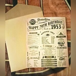 Large 1953 Birthday card